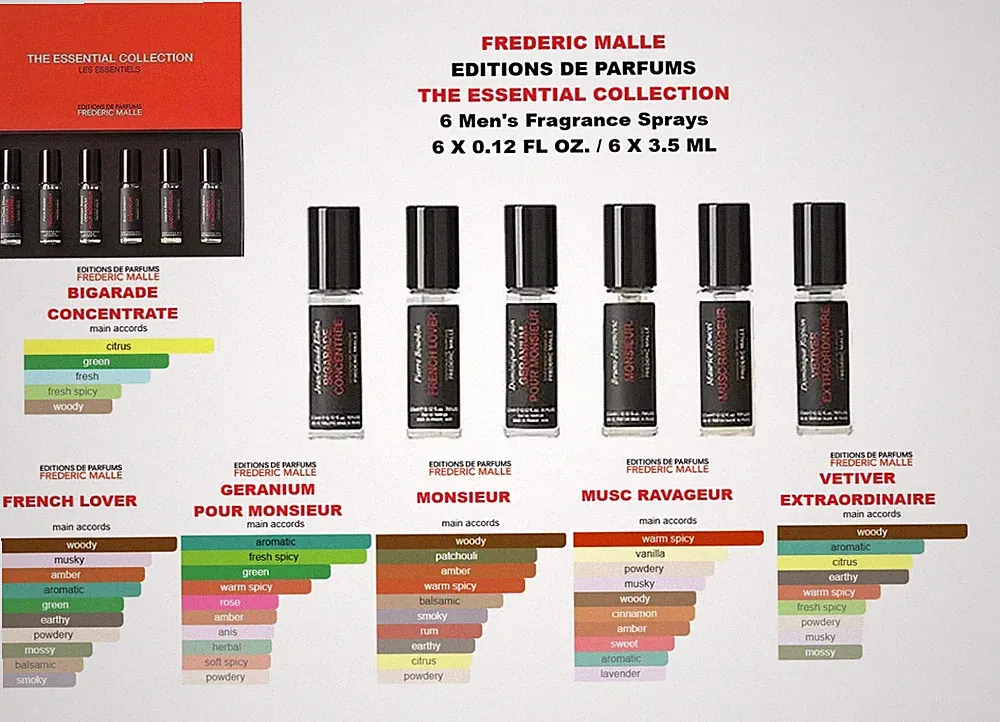 Frederic Malle The Essential Collection Men's Fragrance Set 6 X 0.12 OZ NIB